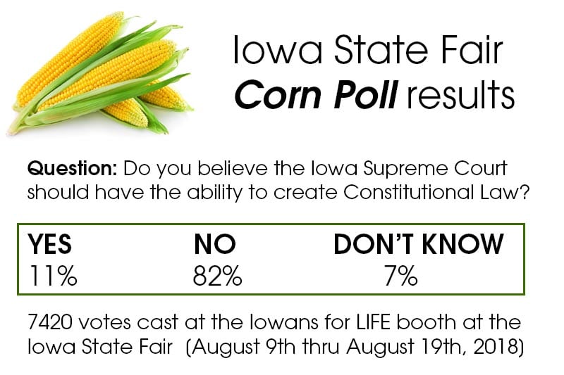 Iowa corn poll