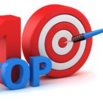 top 10 blogposts of 2022