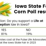 2023 Corn Poll